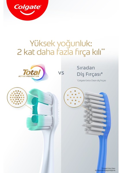 Total Foaming Clean 1+1 Yumuşak Diş Fırçası