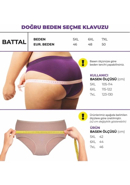 Kadın Külot, Pamuklu Büyük Beden Külot, Yüksek Bel Iç Çamaşırı ( P24, 5xl )
