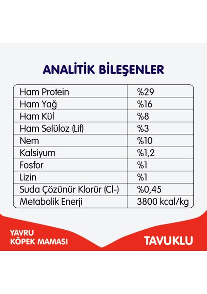 Tahılsız Tavuklu Yavru Köpek Maması 1,5 kg