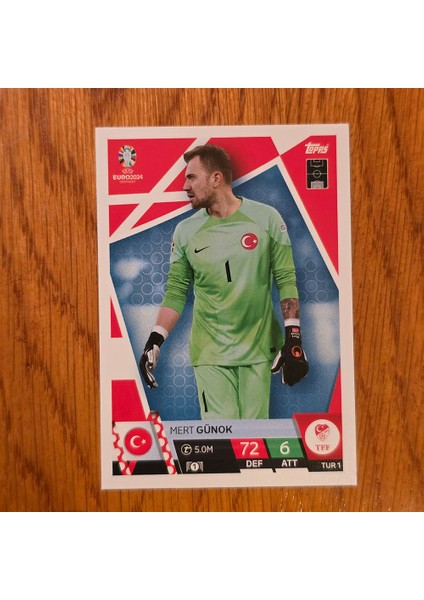 Euro 2024 Mert Günok Oyun Kartı