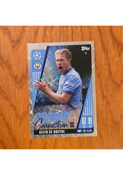 Crown Connection Kevin De Bruyne Oyun Kartı