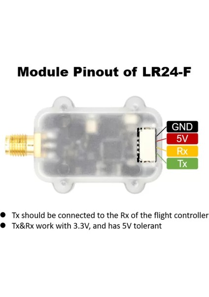 LR24-P Telemetri Modülü