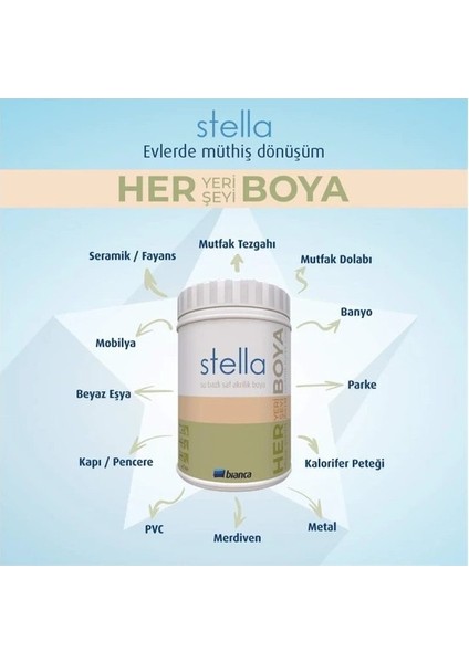 Stella Su Bazlı Saf Akrilik Boya 1 Lt Antrasit Gri fiyatları