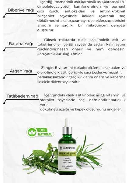 Biberiye Serisi Anti Hair Loss Şampuan ve Serum Seti 2'li. indirimleri
