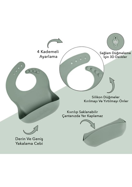 4'lü Silikon Beslenme Seti - Yapboz Puzzle Mama Tabağı Önlük Pipetli Bardak Diş Kaşıyıcı Kaşık Yeşil fırsatları