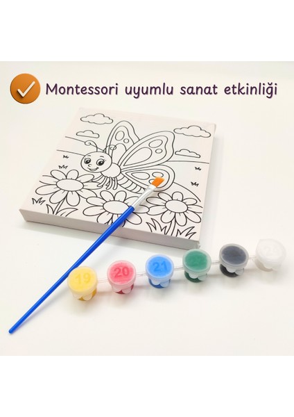 Ahşap Çerçeveli Kanvas Boyama Seti – Çocuklar Için Tuval, Akrilik Boya ve Fırça Seti indirimleri