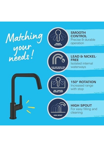 Start Quickfix Eviye Bataryası | 150° Dönüş Açısı | Mat Siyah | 304702430 fiyatları