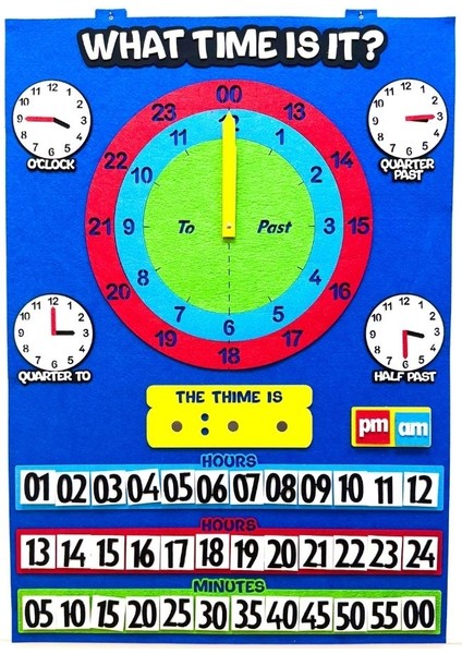 What Time Is It? Interactive fiyatları