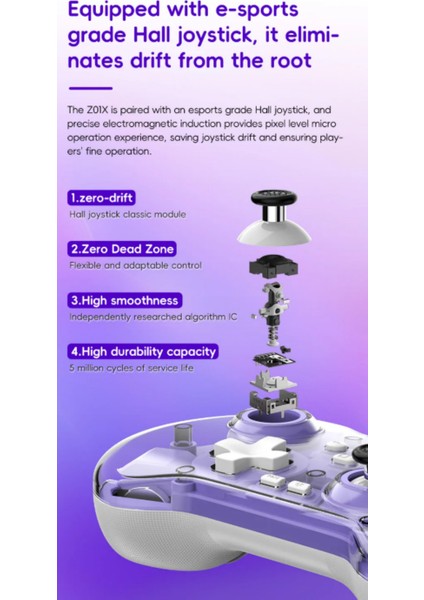 Z01X Joystick Bluetooth Oyun Denetleyicisi, Nintendo Switch Için Kablosuz Joystick Kontrolü