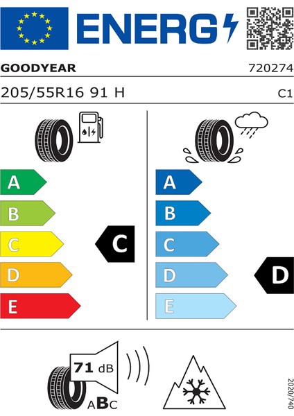 205/55 R16 91H Wıntercommand Oto Kış Lastiği (Üretim Yılı:2025) fiyatları