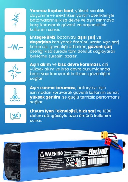 E-Wheels E2S V2 Uyumlu Batarya (Standart Kapasite) 36V 7500MAH Pil Elektrikli Scooter Bataryası modelleri