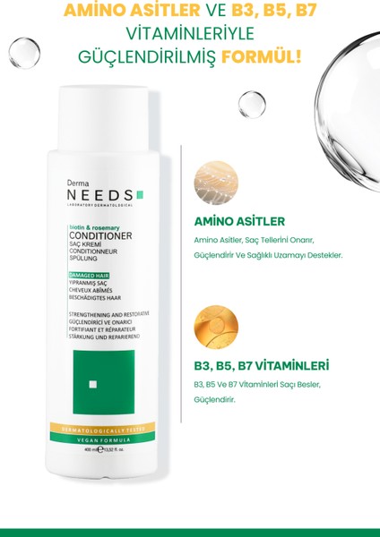 Yıpranmış ve Dökülen Saçlara Özel Besleyici Saç Kremi 400 ml | Amino Asit + Vitamin ile Güçlü Bakım fırsatları