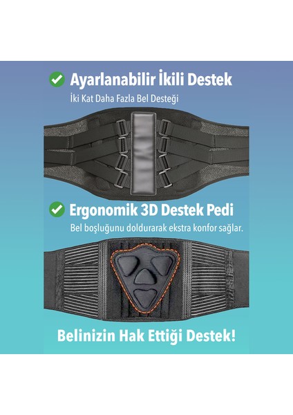Ankaflex Medikal Bel Korsesi Ekstra 3D Bel Dolgu Aparatlı