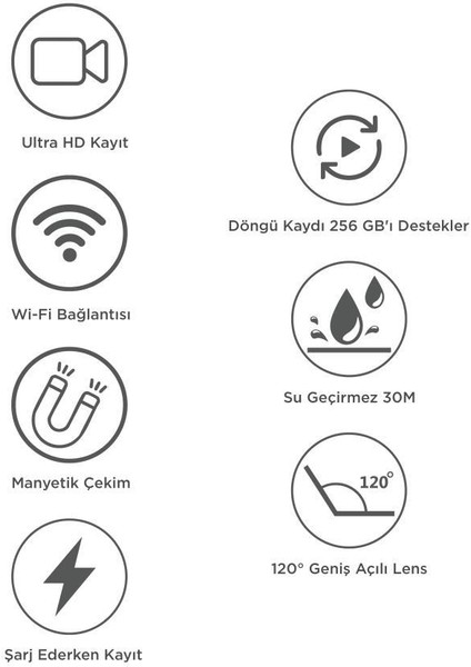 Cmr-34 Beyaz 4K Kayıt, Geniş Açı,manyetik ve Klips Tasarımlı Giyilebilir Aksiyon ve Motosiklet Kamerası modelleri