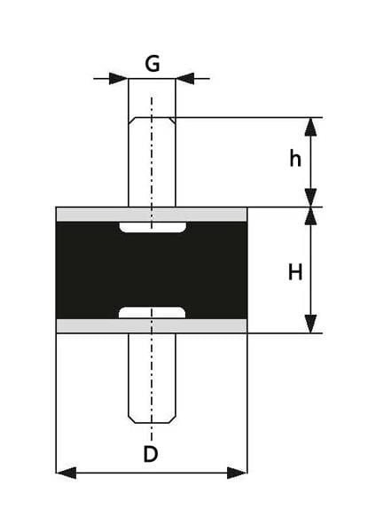 Titreşim Takozu A Tip Lastik Takoz Pullu 40X40-4 Adet Gönderim fiyatları