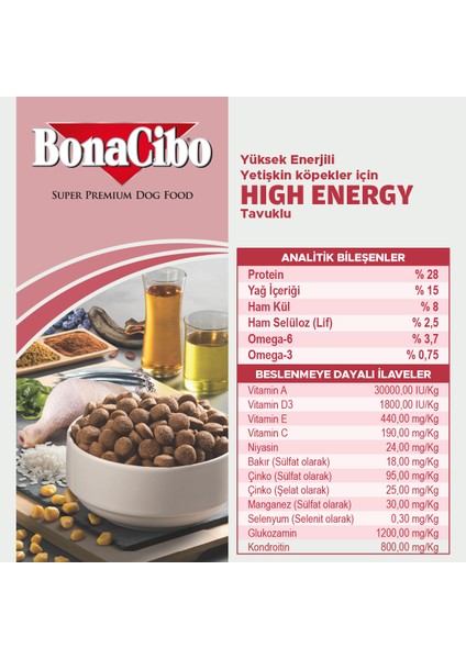 Adult Dog Yüksek Enerjili Yetişkin Köpek Maması, 4 kg x 2 Adet, Tüm Irklar Için, Doğal, Şekersiz indirimleri