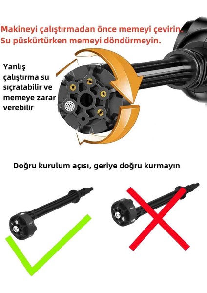 İyisi Yok Ayarlanabilir Hız Çift Lityum Pil Saf Bakır Kömürsüz Oto Araba Bahçe Yüksek Basınçlı Yıkama Makinesi fırsatları