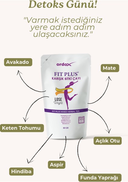 Fit Plus Detox Çayı fiyatları