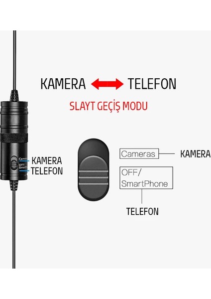 Ally 3.5mm Universal Lavalier Kablolu Yaka Mikrofonu 6 METRE-(5775) - KRM4094-9041 fırsatları