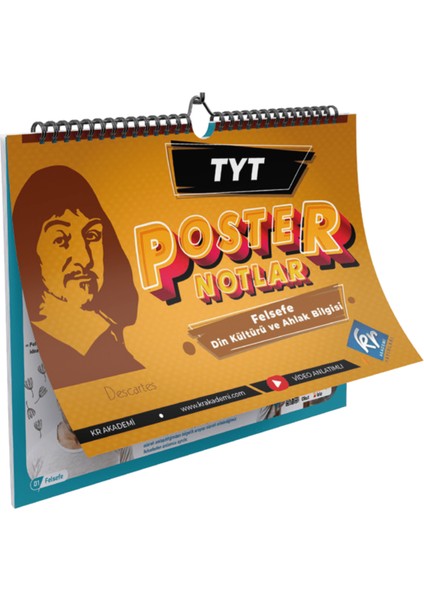 Tyt Felsefe ve Din Kültürü Poster Notlar Kr Akademi