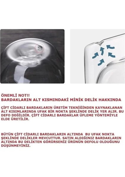 2 Adet 250 ml Çift Cidarlı Kupa Bardak,kahve,çay ve Bitki Çayı Için Borosilikat Kupa fiyatları