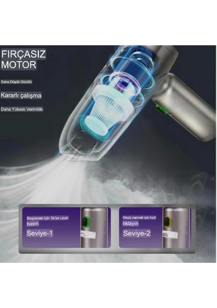 Enshal Yeni Çantalı Araç Içi Mini Şarjlı Süpürge 12000 Pa Ev Ofis Fırçasız Motor 3ın1 Güçlü Emiş fiyatları