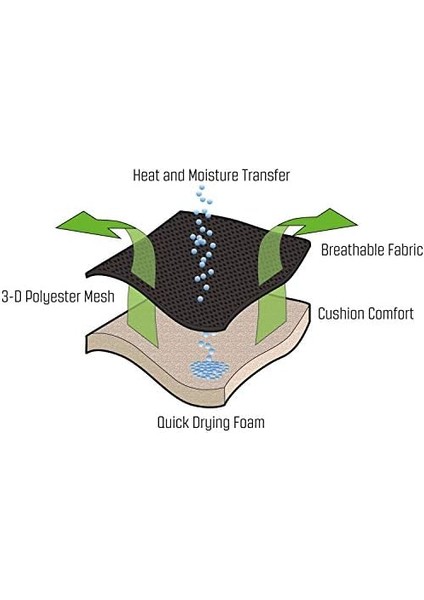 Galana Deluxe modelleri