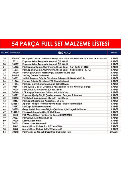 Startedarik Boyasız Göçük Düzeltme PDR Servis Kurulum Seti | Profesyonel Gold Set modelleri