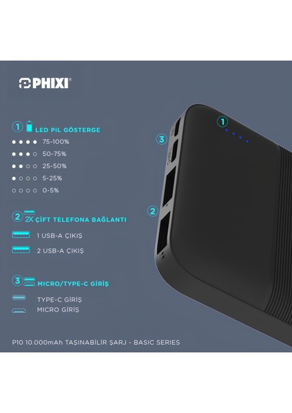 Basic P10 10000MAH 10W- 2 Port LED Gösterge Powerbank modelleri