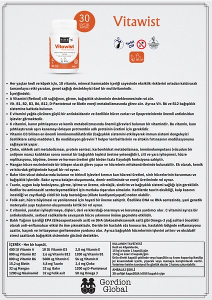 Vitawist Multivitamin fiyatları