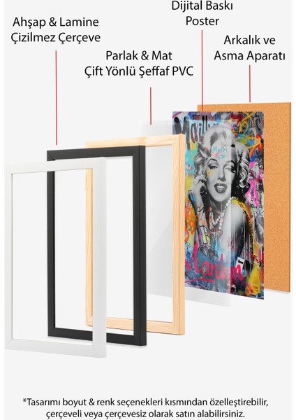 Beyaz Çerçeveli Tablo, Marilyn Monroe, Graffiti Arka Plan, Pop Art Tarzı Poster No: 106530
