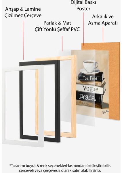 Beyaz Çerçeveli Tablo, Kahve ve Kitaplar, Vogue & Prada Detaylı, Akrilik Boya Poster No: 106132