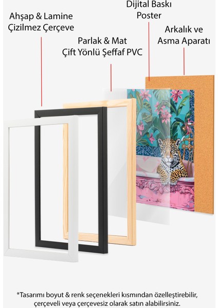 Ahşap Çerçeveli Tablo, Leopar, Çiçekli Duvar Kağıdı, Dijital Sanat Poster No: 106548