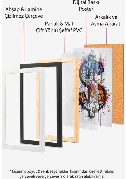 Ahşap Çerçeveli Tablo, Graffiti Stil Çapa, Tipografik Slogan ile Poster No: 107556