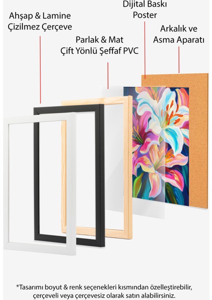 Ahşap Çerçeveli Tablo, Lilyum Çiçekleri, Canlı Renkler, Dijital Boyama Poster No: 107307