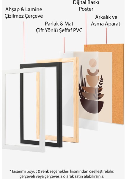 Ahşap Çerçeveli Tablo, Soyut Vazo ve Taşlar, Denge ve Estetik Tasarım Poster No: 107944