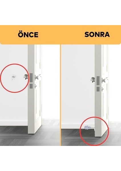 Kapı Stoperi Beyaz 8 cm Metal Kapı Tamponu Durdurucu Tutucu Kapı Stopu Silikonlu 5 Adet fiyatları