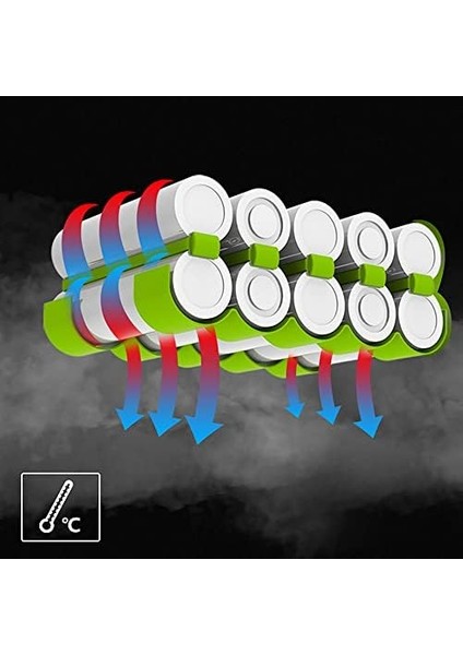 Dxb4 18VOLT 4.0AH. Li-Ion One For All Profesyonel Yedek Akü fiyatları
