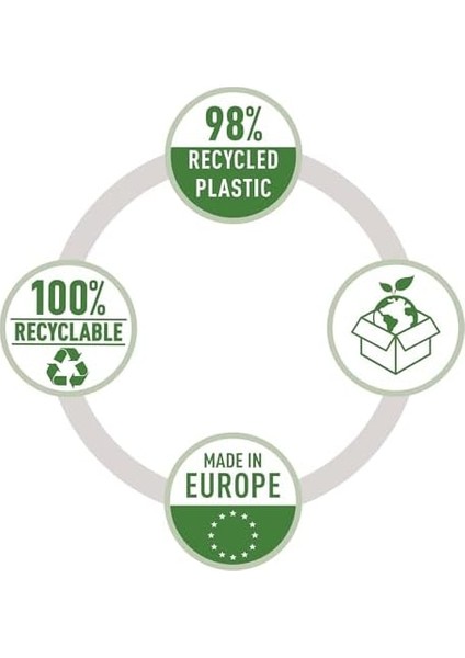 Recycle Cöp Kovası 15L Siyah fiyatları