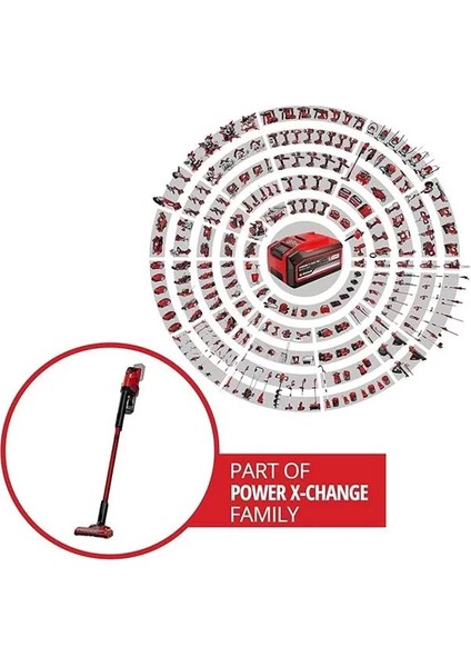 Akülü Dikey Süpürge Te-Sv 18 Li-Solo Power X-Change (Li-Ion, 18V, Torbasız, Siklon fiyatları