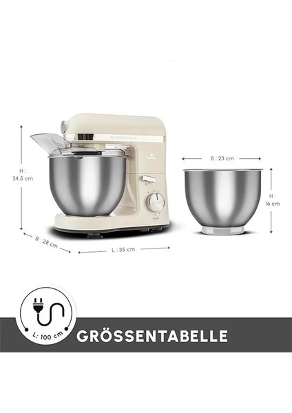 Mastermaid Chef Mutfak Şefi 1500 W Iconic Beige fiyatları