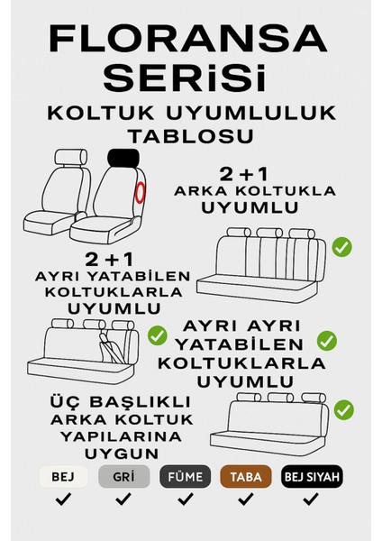 Peugeot 207 / cc / Sw 2006–2014 Floransa Serisi Eviza Taba Siyah Koltuk Kılıfı
