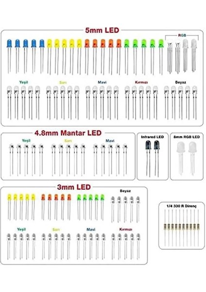 Süper LED Paketi - 118 Parça
