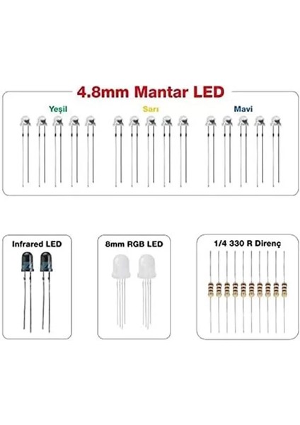 Süper LED Paketi - 118 Parça fiyatları