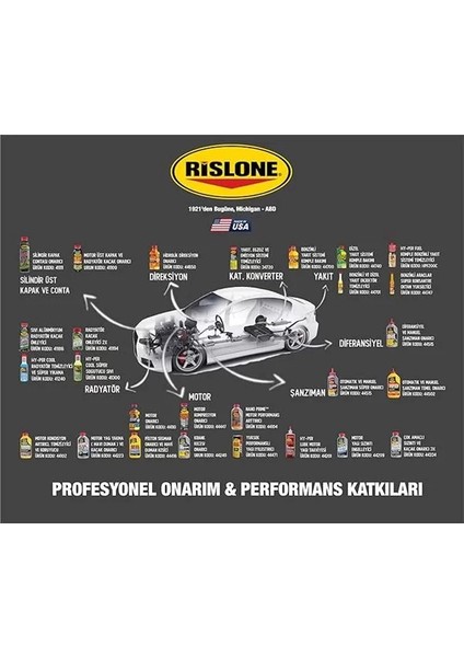 Motor Kompresyon Onarıcı fiyatları