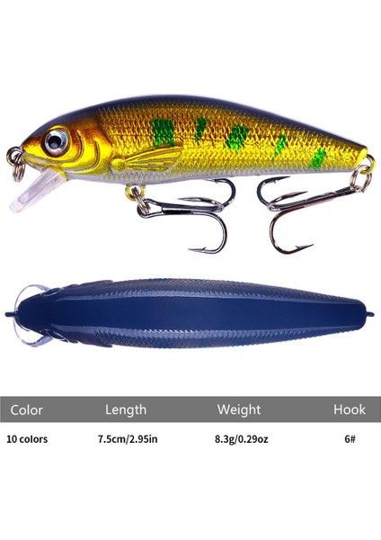 MI158 Mino Bionic Yemler, Renk: 10 Renk Baggedçok Renkli (Yurt Dışından) modelleri