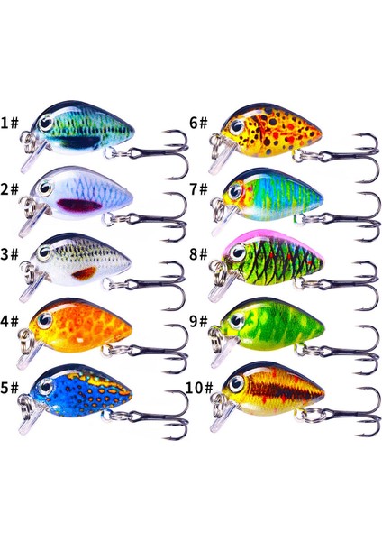 2.5cm 1.5g Yüzen Su Küçük Şişman Luya Baitçok Renkli (Yurt Dışından) fiyatları