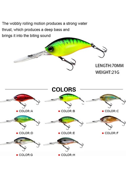 CB033/H 2 Adet Derin ve Sığ Plastik Sert Yem 2 Adet CB033/HÇOK Renkli (Yurt Dışından) fırsatları