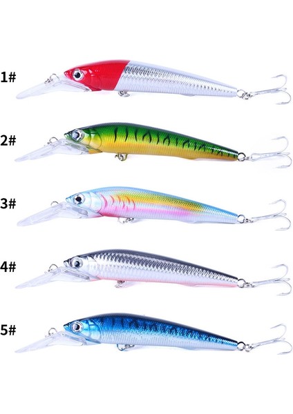 Hengjıa 18CM 41G Batan Yüzen Minnow Balıkçılık Cazibesi MI207 (1)Çok Renkli (Yurt Dışından) fiyatları