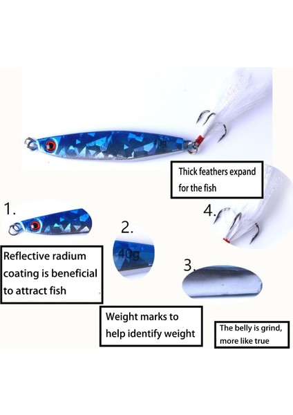 7 Adet Metal Yemler Demir Balıkçılık Yemleri Baitçok Renkli (Yurt Dışından) modelleri